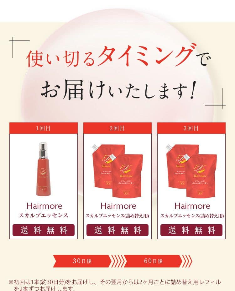 薬用】Hairmore-ヘアモア-スカルプエッセンス 育毛剤【送料無料】