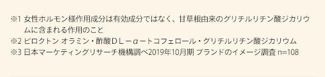 ※撮影当時のご年齢 ※1日本マーケティングリサーチ機構調べ2019年10月期ブランドのイメージ調査n=108 ※2女性ホルモン様作用成分は有効成分ではなく、甘草根由来のグリチルチリン酸ジカリウムに含まれる作用のこと ※2ピロクトンオラミン・酢酸DL-a-トコフェロール・グリチルリチン酸ジカリウム